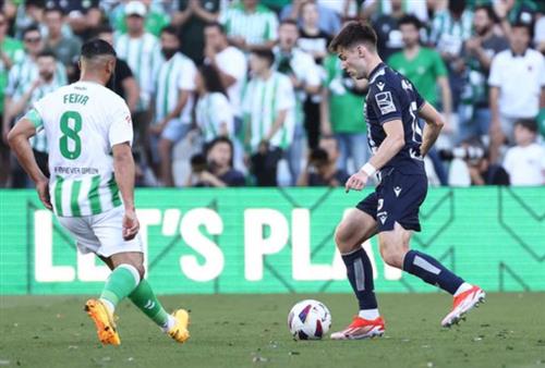 Avoiding Fake Bet Win Scams in Online Betting